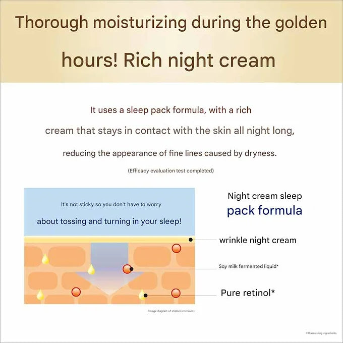 Nameraka Honpo Wrinkle Night Cream – 1.8 oz (50g)