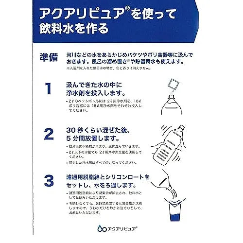 Aquapure Water Filter Kit – Emergency & Outdoor Water Purification