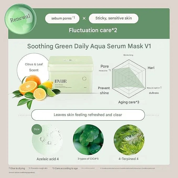ByUR Green Wonder Daily Mask (30 Sheet Masks)