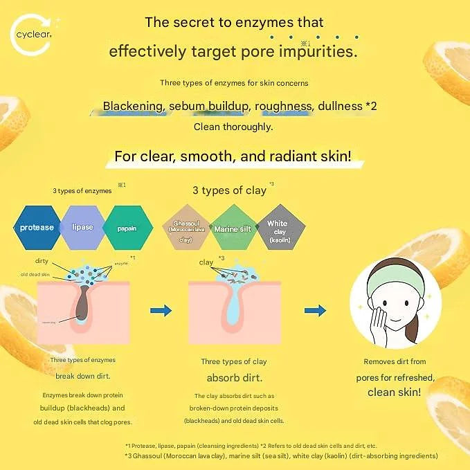 Cyclear Vitamin C Enzyme Face Wash – Deep Pore Cleansing Foam (130g)