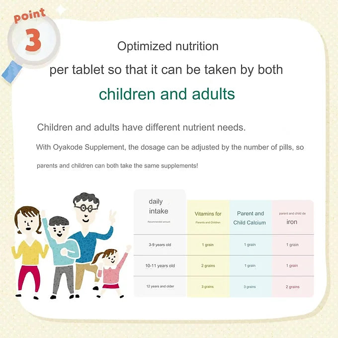 FANCL Vitamins for Child and Parent 90 tablets