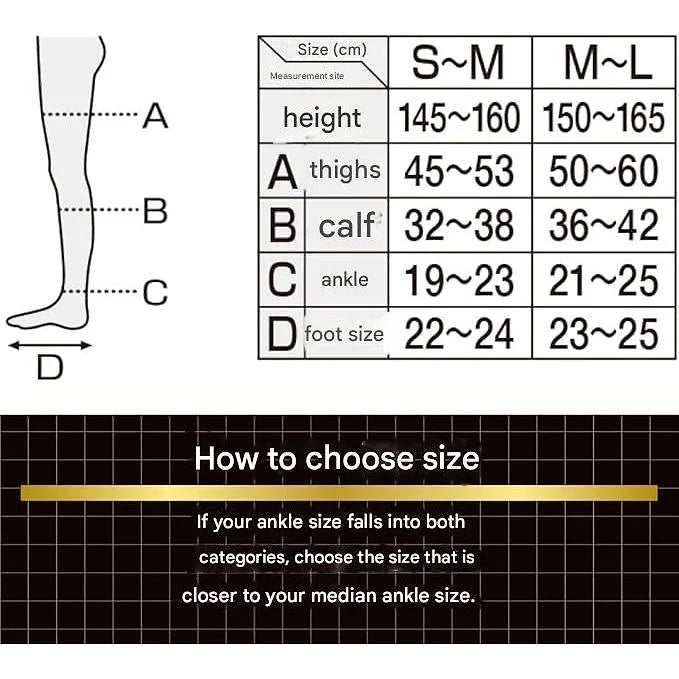 Slim Walk Medical Lymph Compression Socks Long (Open Toe)