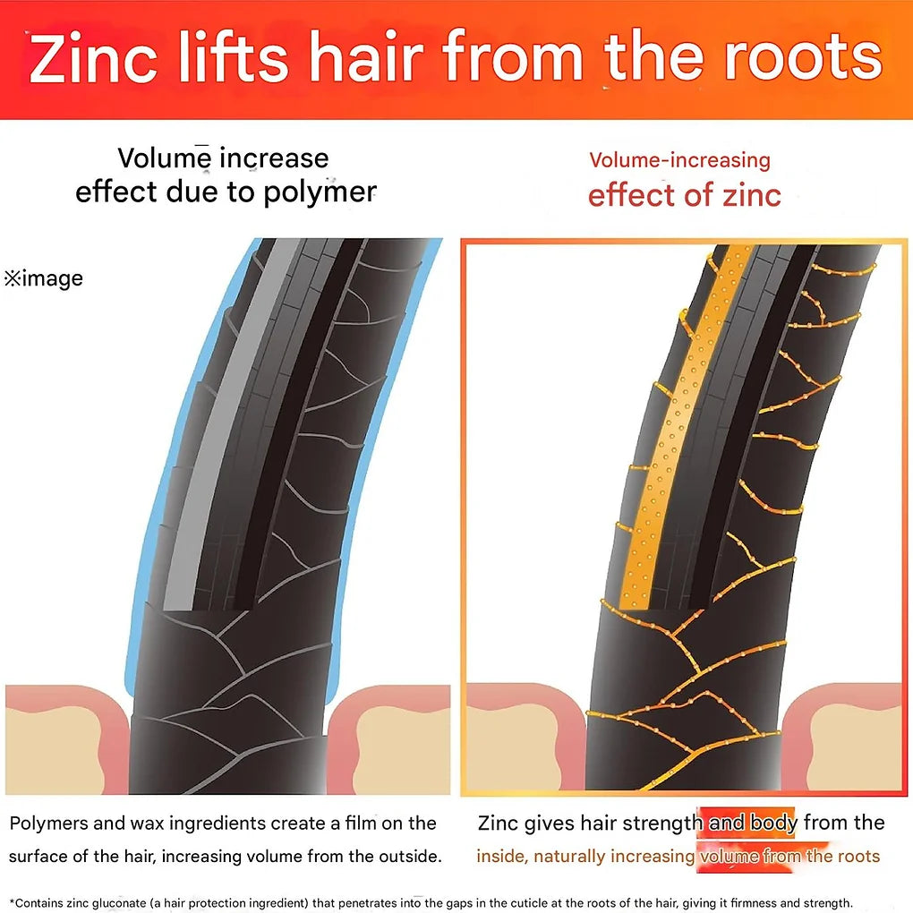 Sunstar MAGMAS Zinc Volume Up Tonic, 6.7 fl oz (170 ml)
