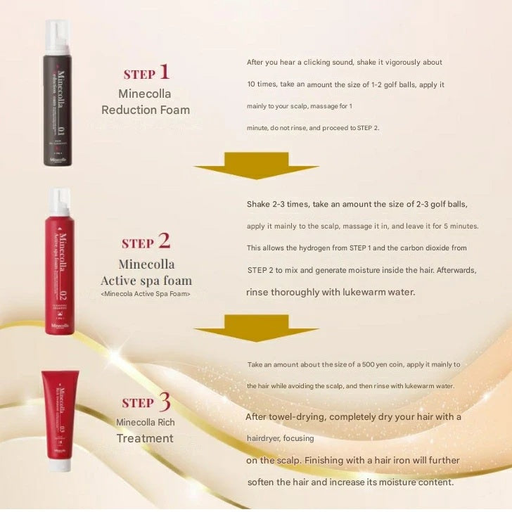 Minecolla Perfect 3 Hair Care Set 200g